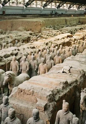 Uzak Doğu’nun Kalbine Yolculuk:Çin Turu