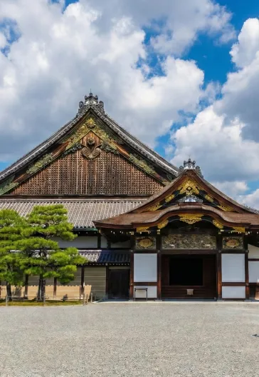 Japonya Turu: Tokyo, Kyoto ve Fuji Dağı'na Yolculuk